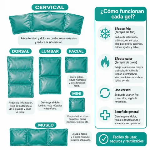 COMPRESAS EN GEL (CALOR/FRIO) X 06 UND. - DOLPHIN RELAX